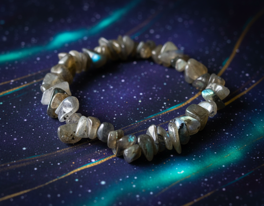 Natural Labradorite Bracelet - Attractive Background